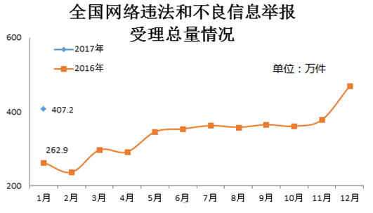 圖片說(shuō)明